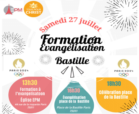 formation